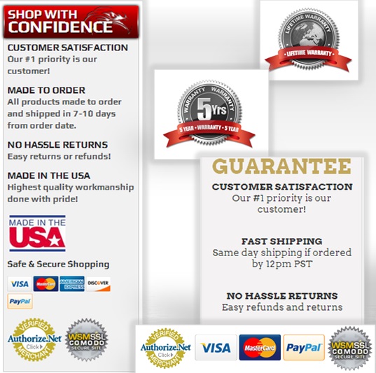 Trust and Credibility Trust and Credibility to Help Confidence of Customers