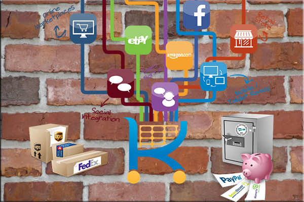 Brick and Mortar store are being out competed by ecommerce