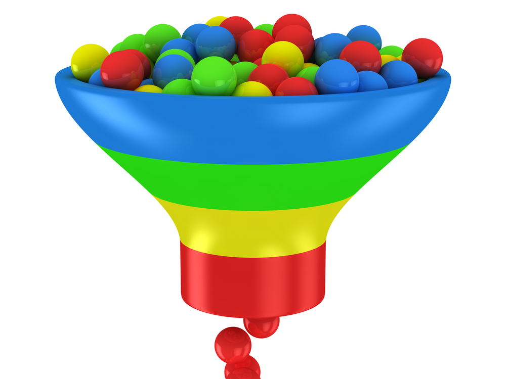 Sales Improvements via Content Production