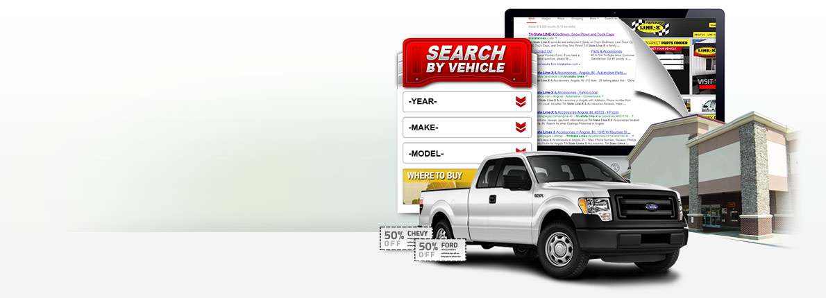 Locally Optimized Websites